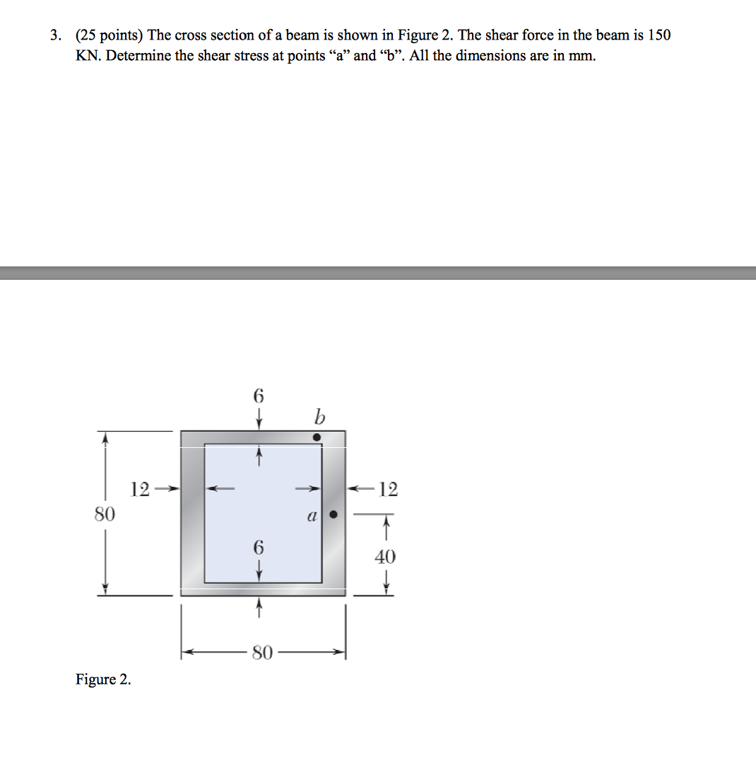 Solved The cross section of a beam is shown in Figure 2. The | Chegg.com