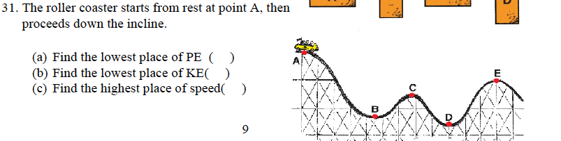 Solved The Roller Coaster Starts From Rest At Point A. Then | Chegg.com