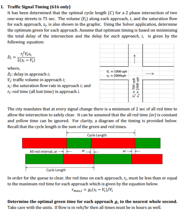 It has been determined that the optimal cycle length