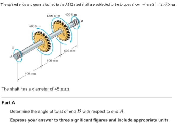 Solved The splined ends and gears attached to the A992 steel