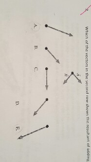 Solved Which of the vectors in the second row shows the Chegg