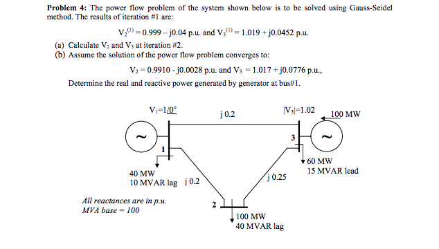 Solved Problem 4: The power flow problem of the system shown | Chegg.com