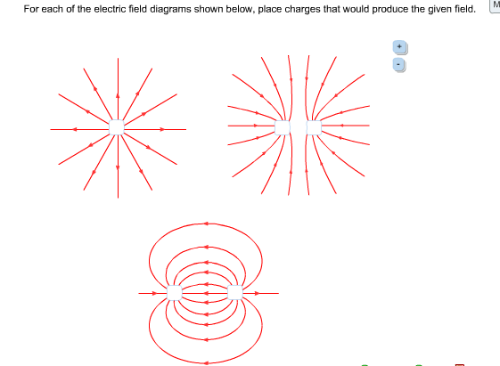 Solved: For Each Of The Electric Field Diagrams Shown Belo... | Chegg.com