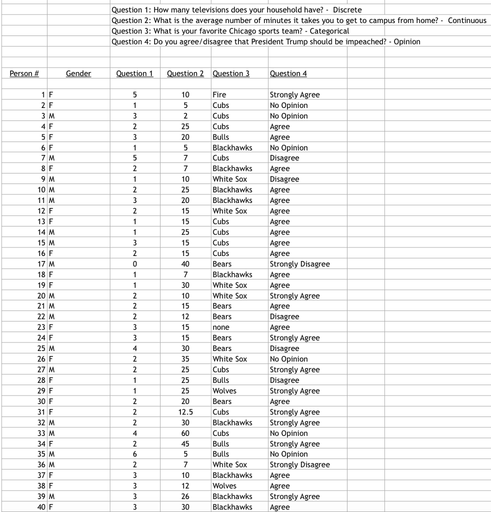 solved-how-many-televisions-does-your-household-have-chegg