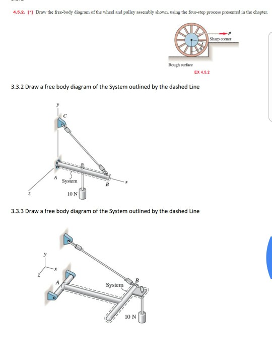 [DIAGRAM] Free Body Diagram Pulley - WIRINGSCHEMA.COM