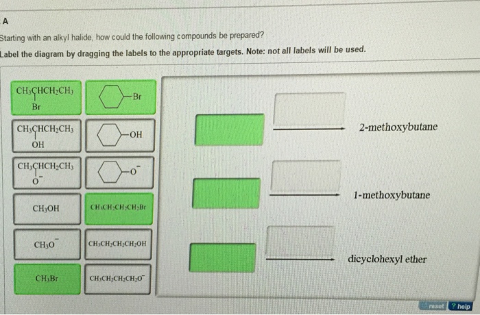 Solved Starting With An Alkyl Halide How Could The Following | Chegg.com