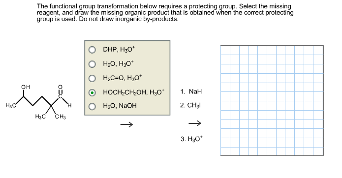 FUNCTIONAL GROUP TRANSFORMATION visual data 8
