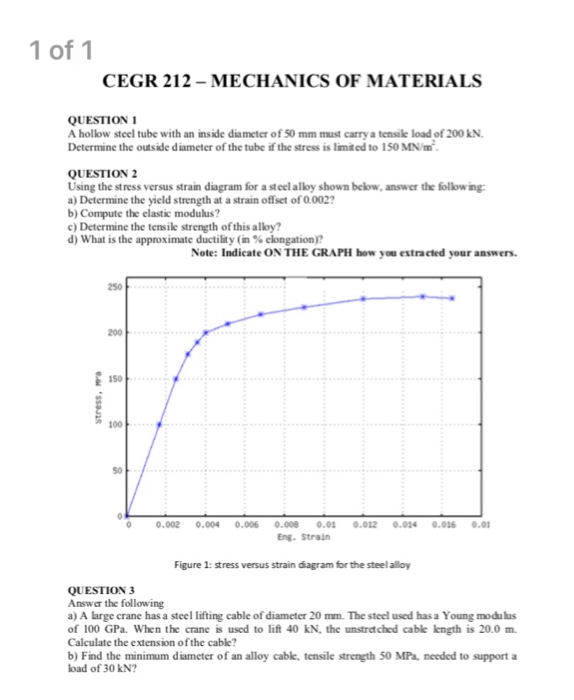 Solved A hollow steel tube with an inside diameter of 50 mm | Chegg.com