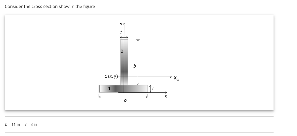 Solved Consider the cross section show in the figure b 11 in | Chegg.com
