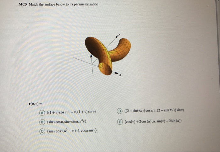 solved-match-the-surface-below-to-its-parameterization-chegg