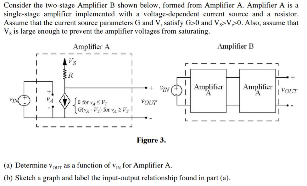 Solved Consider The Two-stage Amplifier B Shown Below, | Chegg.com