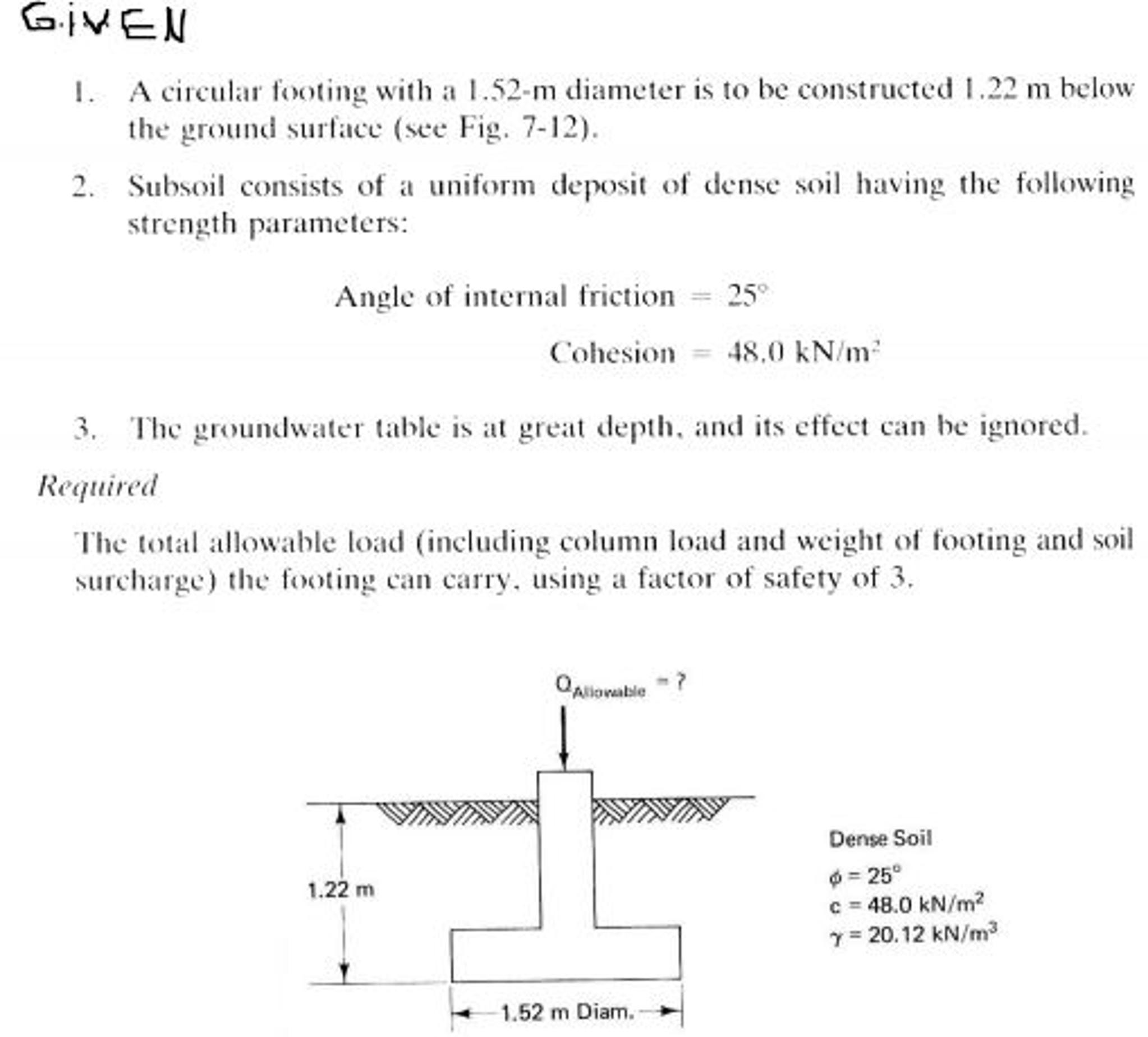 solved-a-circular-footing-with-a-1-52-m-diameter-is-to-be-chegg