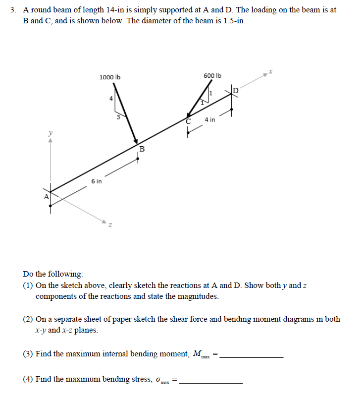 Solved A round beam of length 14-in is simply supported at A | Chegg.com