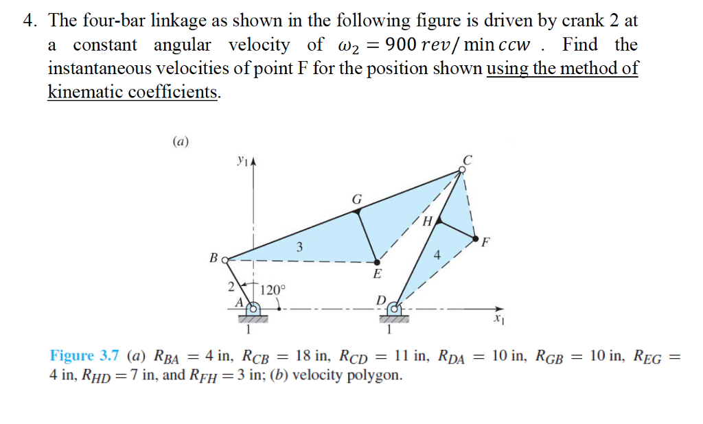 Solved 4. The fourbar linkage as shown in the following