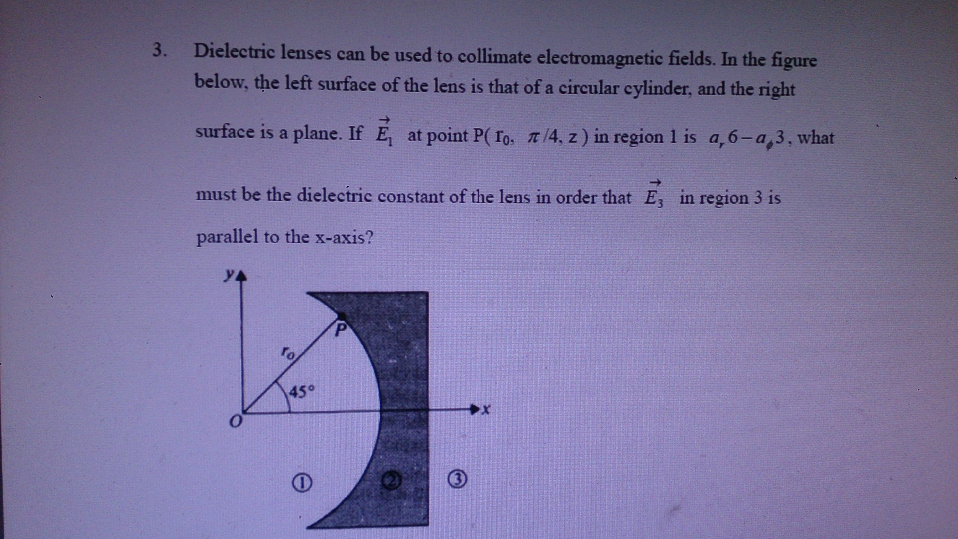 Solved Dielectric lenses can be used to collimate