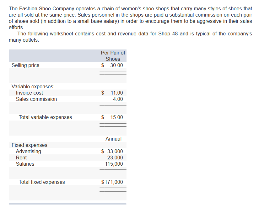 break even point formula in cost accounting break even point formula in cost accounting
