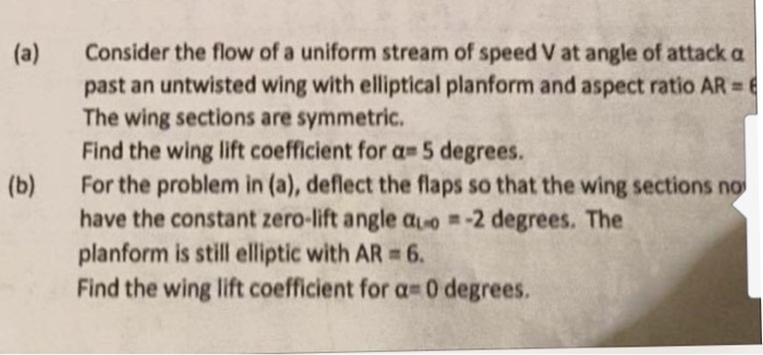 Consider the flow of a uniform stream of speed V at | Chegg.com