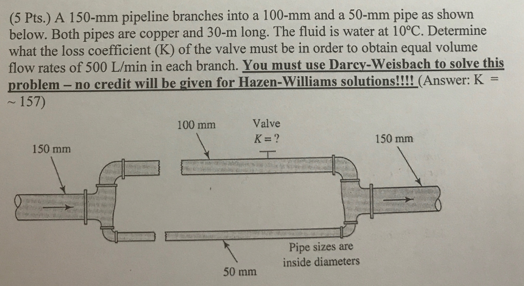 Solved (5 Pts.) A 150-mm Pipeline Branches Into A 100-mm And | Chegg.com