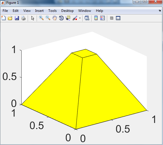 Solved Write a MATLAB program to design a pyramid in XYZ | Chegg.com