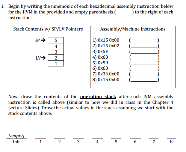 Solved 1. Begin by writing the mnemonic of each hexadecimal