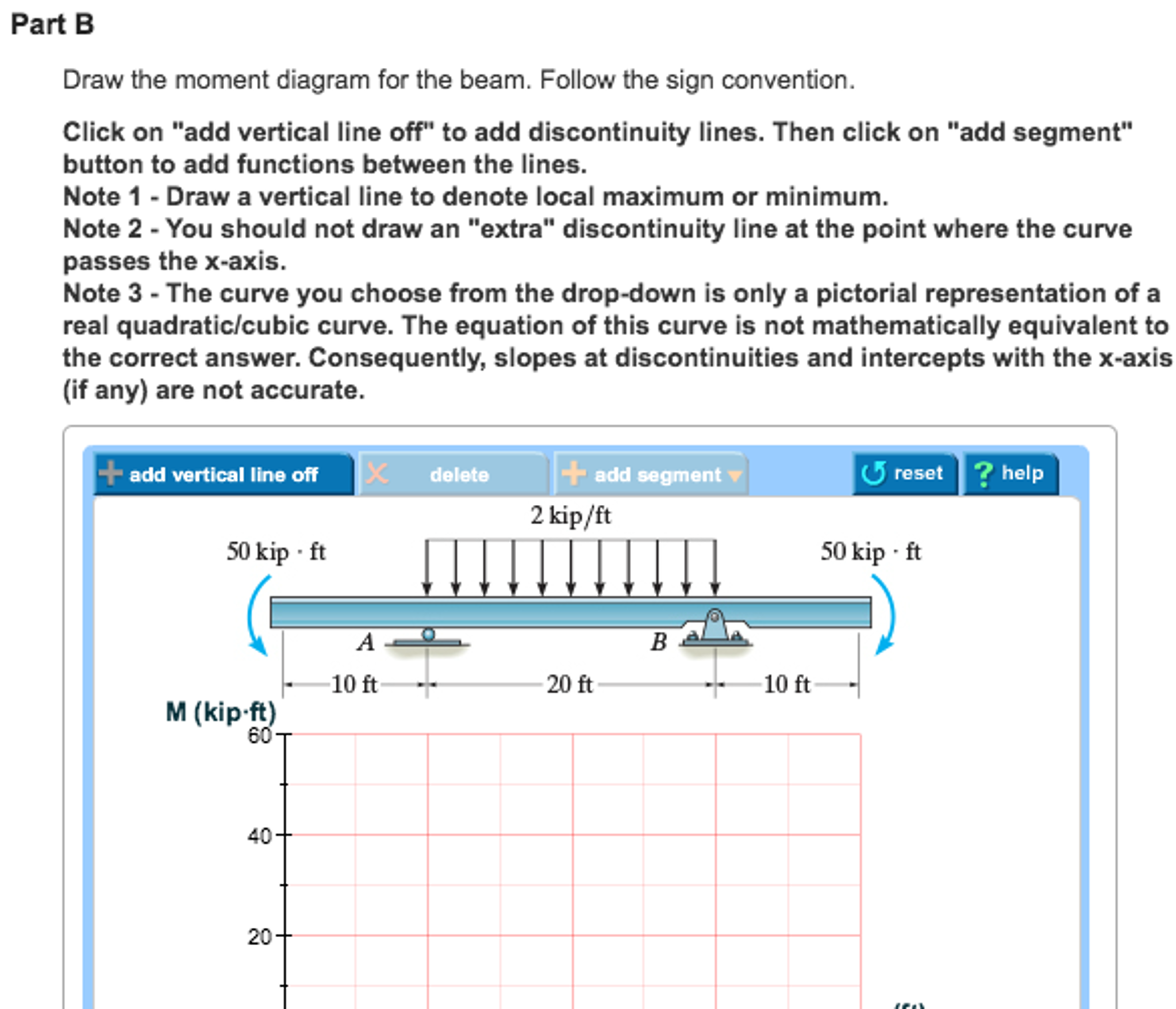 Solved Part A Draw The Shear Diagram For The Beam. Follow | Chegg.com