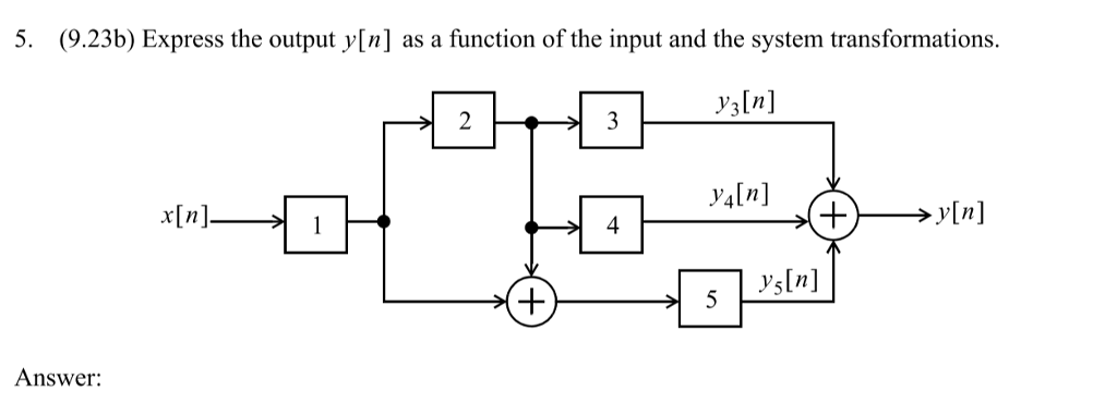 Solved 5. (9.23b) Express the output y[n] as a function of | Chegg.com