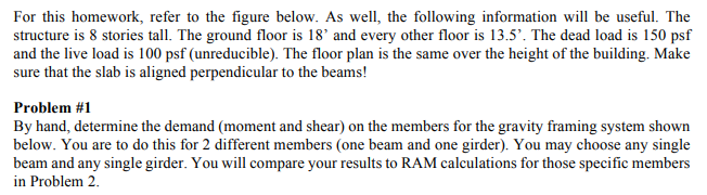 Solved For this homework, refer to the figure below. As | Chegg.com