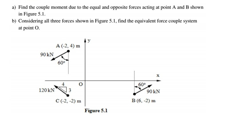 Solved Find the couple moment due to the equal and opposite | Chegg.com