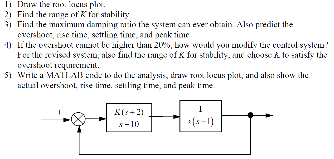 Solved ONLY DO NUMBER 3! Maximum Damping Ratio The System | Chegg.com