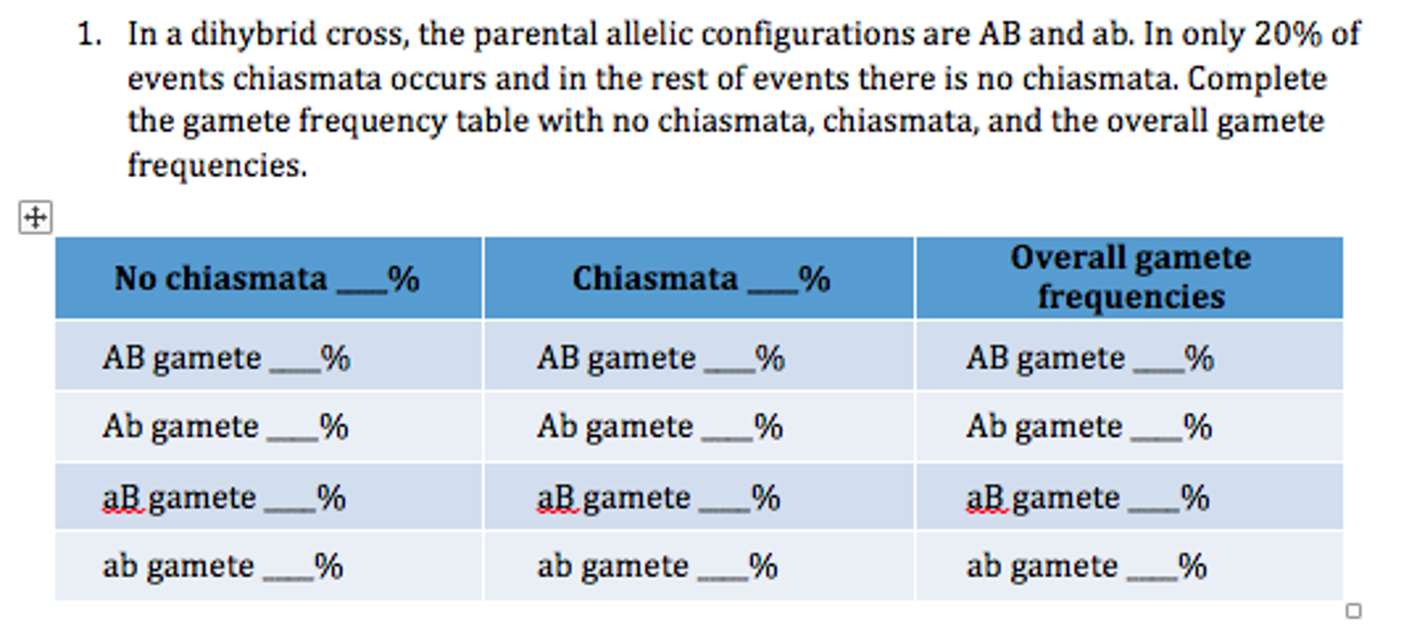 solved-in-a-dihybrid-cross-the-parental-allelic-chegg