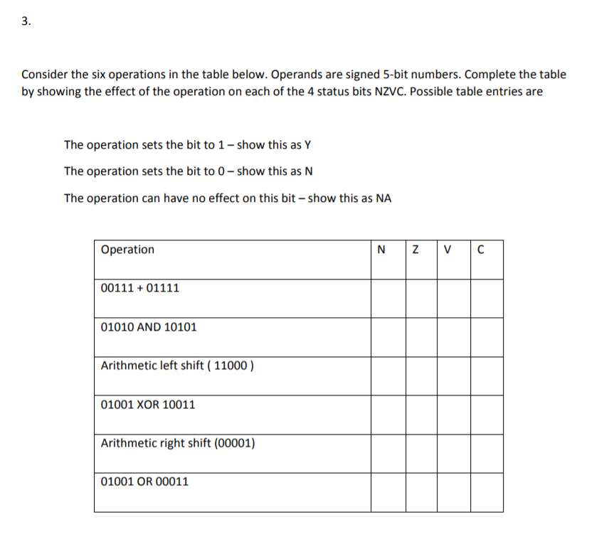 Solved 3. Consider the six operations in the table below. | Chegg.com