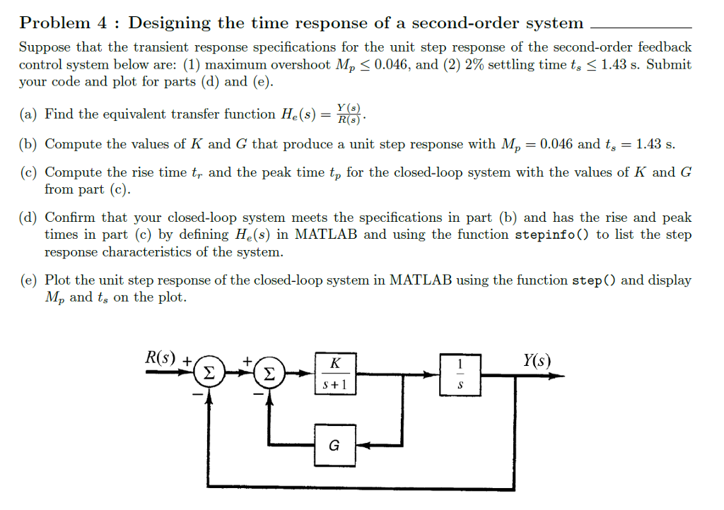 time response specifications of second order system