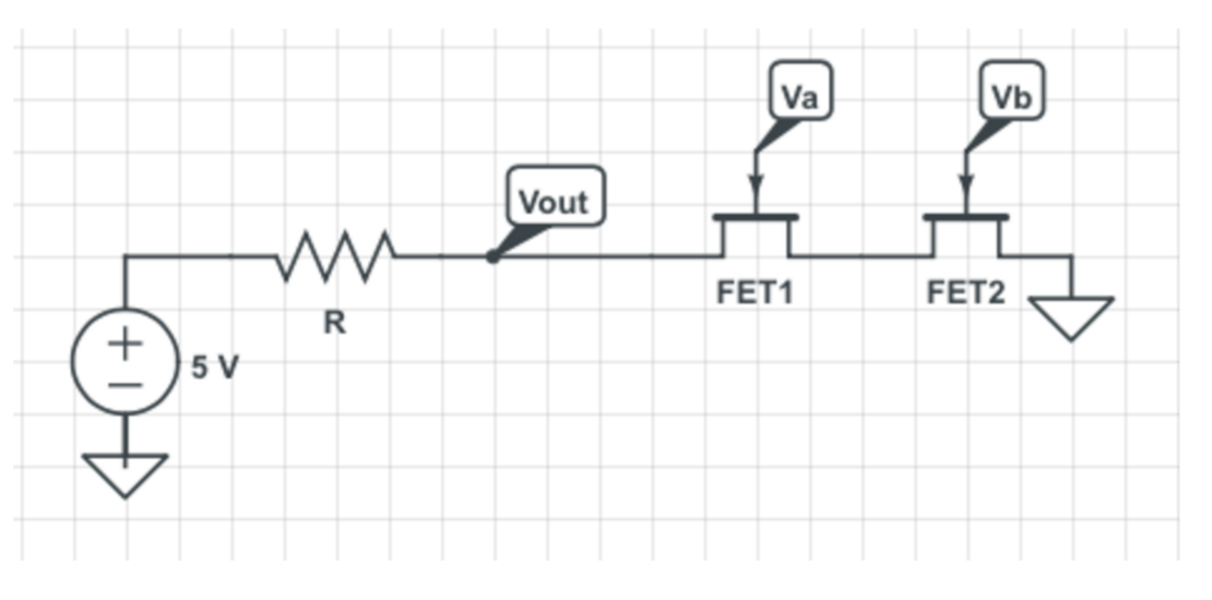 fet transistor characteristics fet transistor characteristics