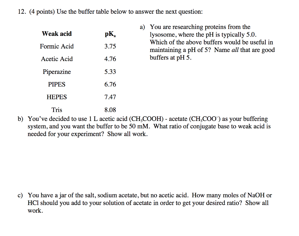 Solved 12. (4 points) Use the buffer table below to answer