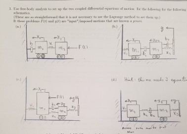 Solved be following fr the following These are | Chegg.com