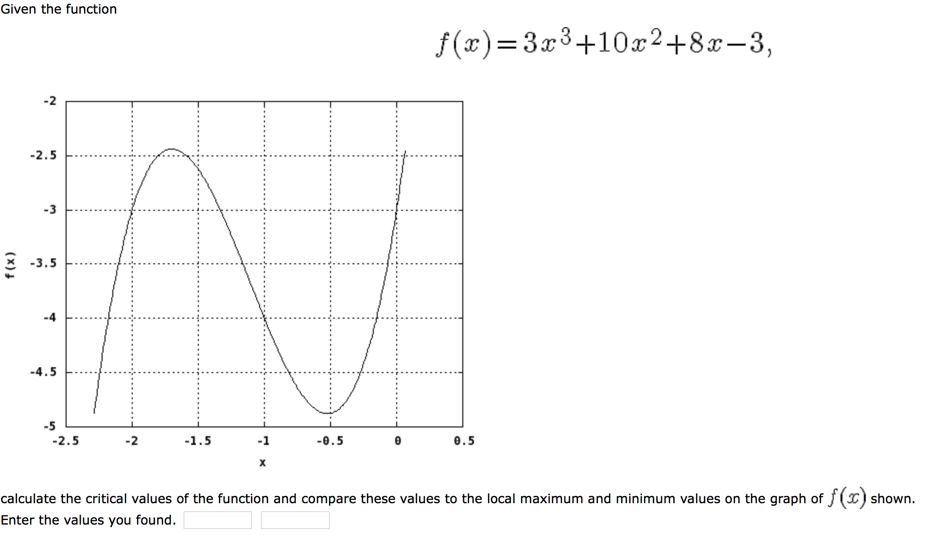 solved-given-the-function-f-x-3x-3-10x-2-8x-3-chegg