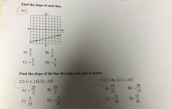 Solved Find the slope of each line. 2/7 7/2 -2/7 -7/2 | Chegg.com