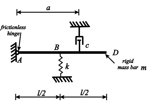 A rigid bar AD with mass m is connected to a | Chegg.com
