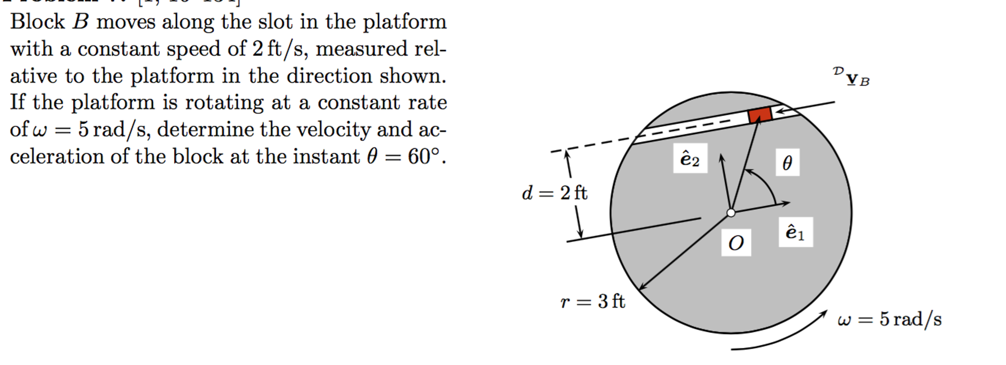 Solved Block B moves along the slot in the platform with a | Chegg.com