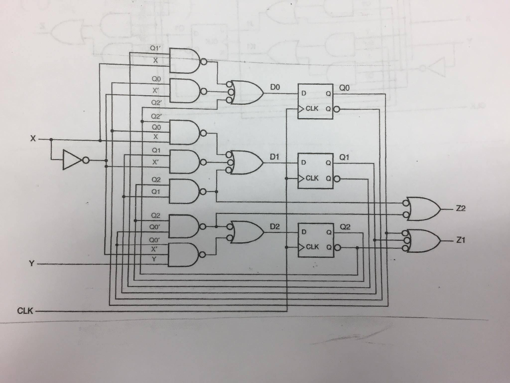 Analyze the state machine. Show all the steps, | Chegg.com