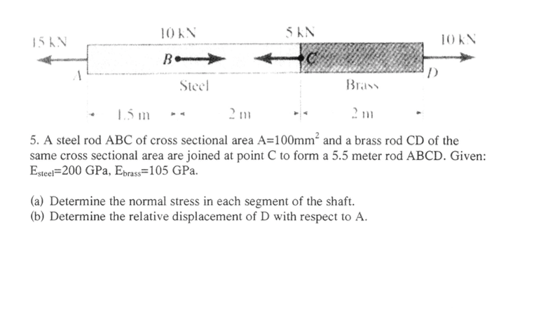 solved-a-steel-rod-abc-of-cross-sectional-area-a-100mm-2-and-chegg