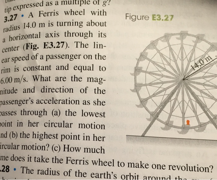 Solved A Ferris wheel with radius 14.0 m is turning about