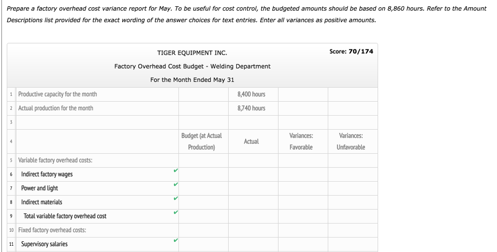 Tiger Equipment Inc., a manufacturer of construction