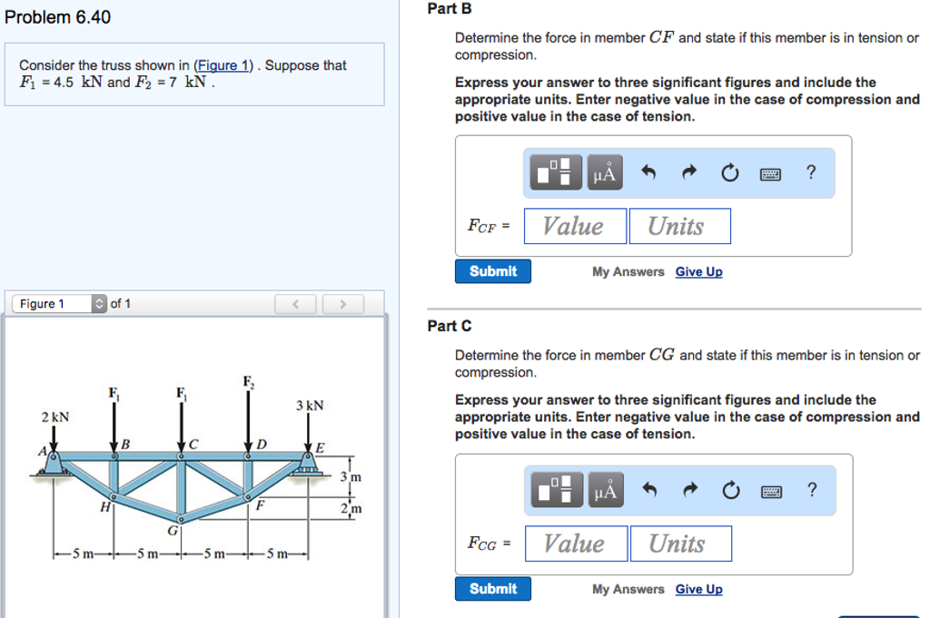 Solved Consider The Truss Shown In (Figure 1) . Suppose That | Chegg.com