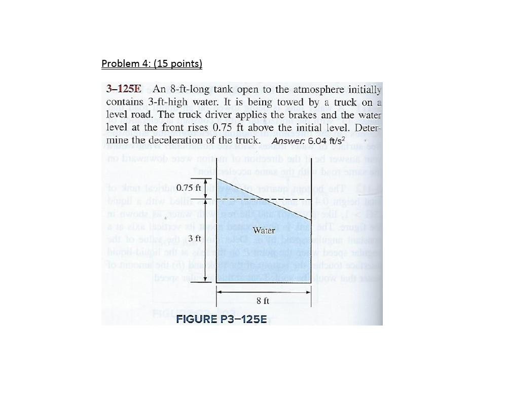solved-an-8-ft-long-tank-open-to-the-atmosphere-initially-chegg