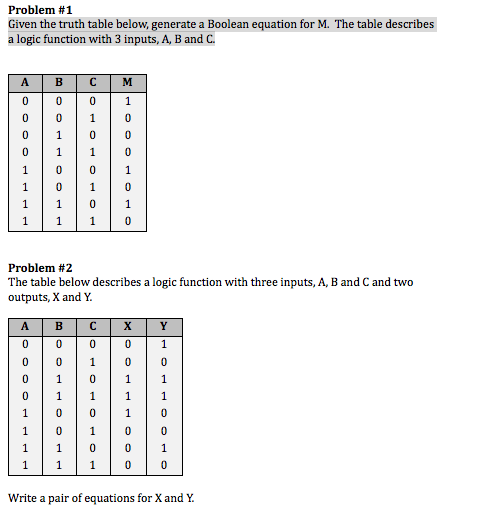 Solved Problem #1 Given the truth table below, generate a | Chegg.com