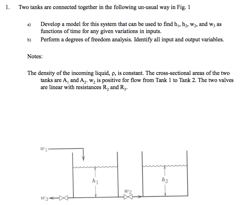 Solved Two tanks are connected together in the following | Chegg.com