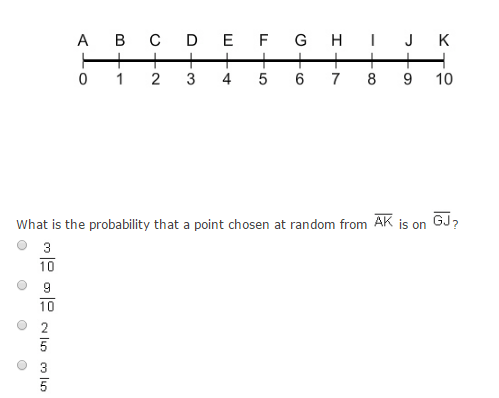 Solved What is the probability that a point chosen at random | Chegg.com