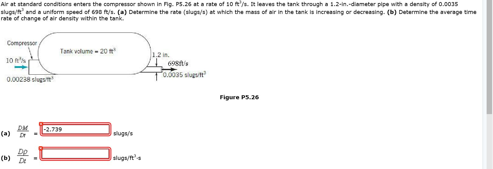 Solved Air at standard conditions enters the compressor