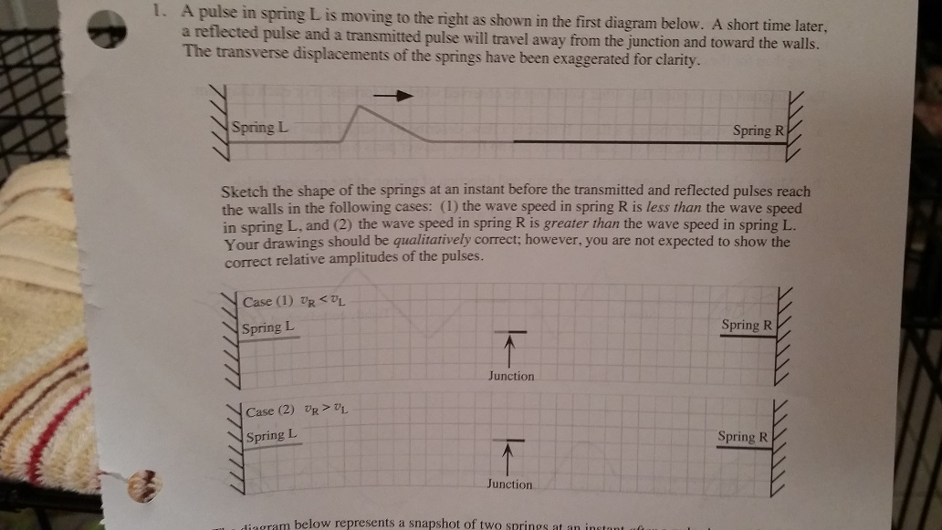 Spring Pulse Solved 1. A pulse in spring L is moving to the right as | Chegg.com